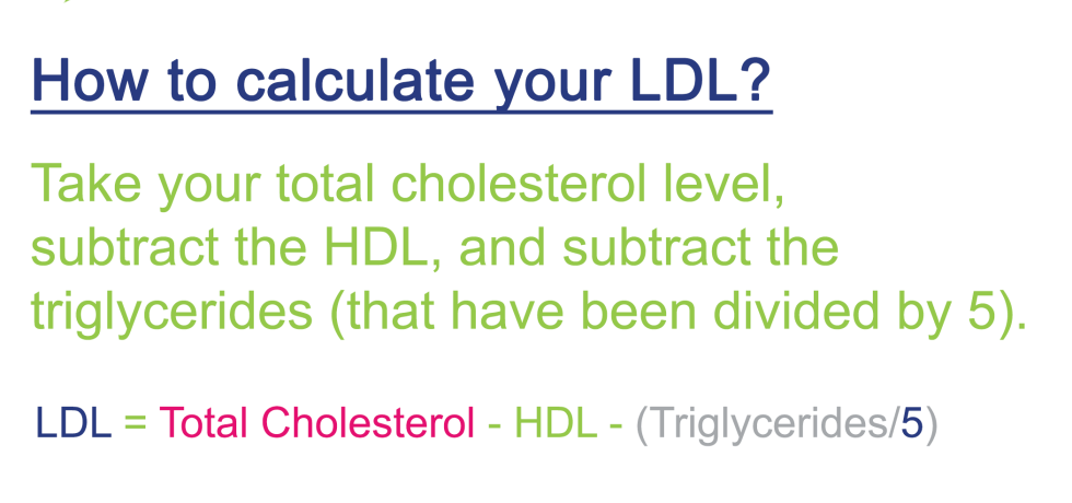 ldl hdl cholesterol triglycerides