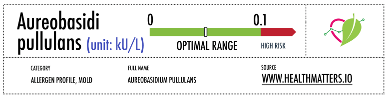 aureobasidi pullulans high low meaning treatment