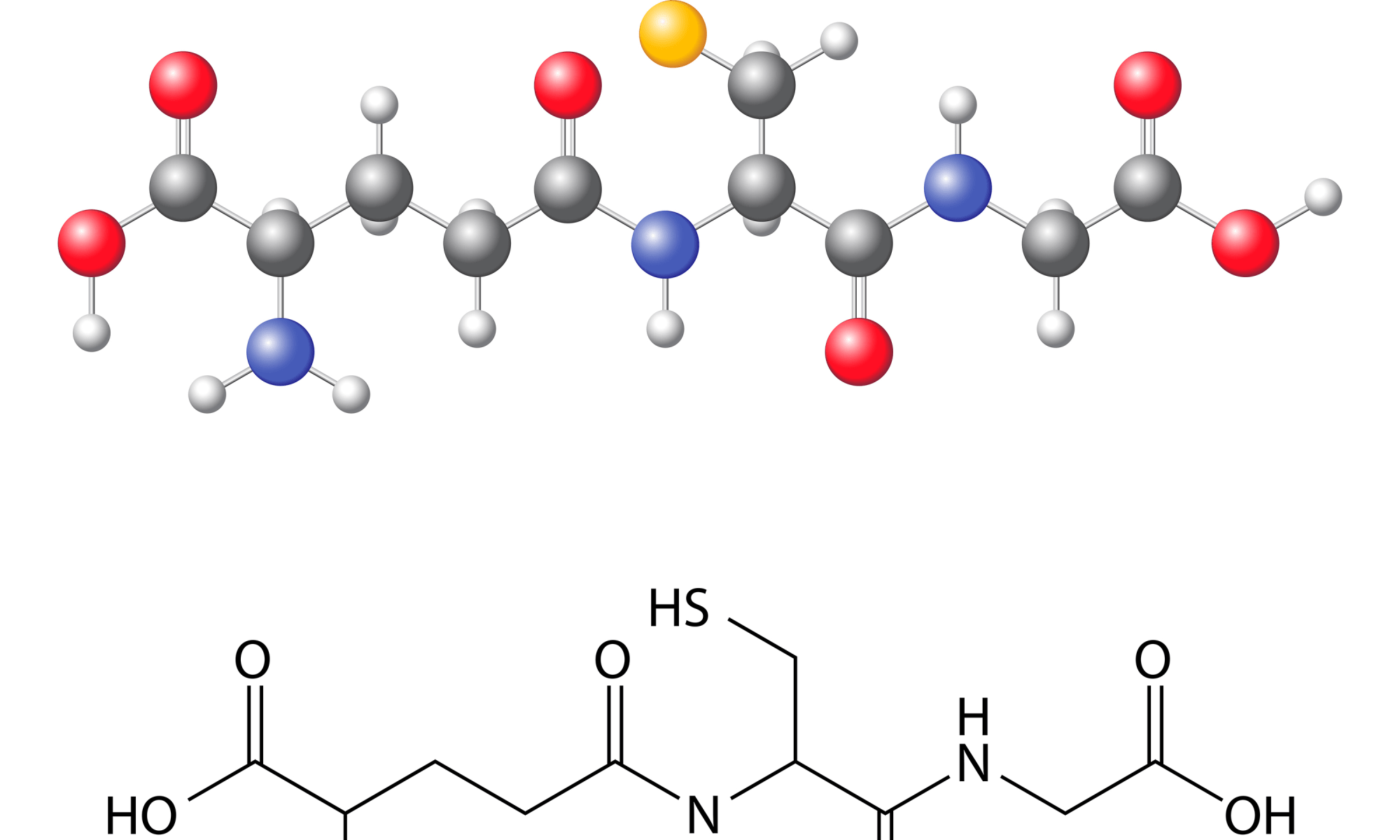 Alpha-Hydroxybutyrate Glutahione high low test results meaning interpretation