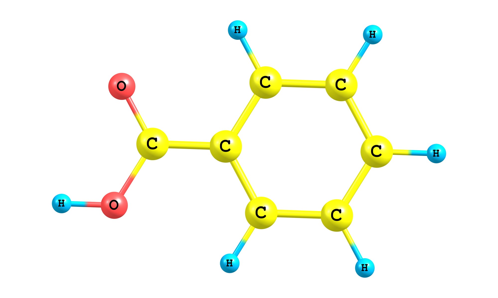 benzoate genova high low test meaning