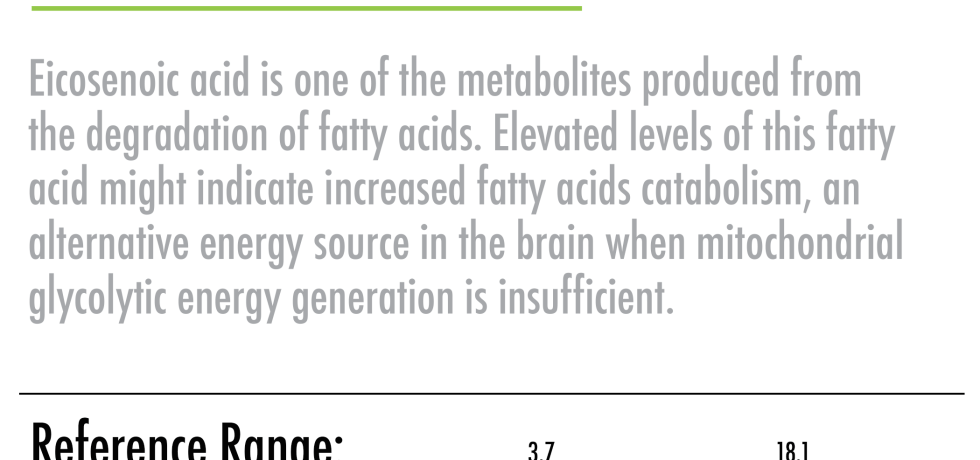 eicosenoic acid high low