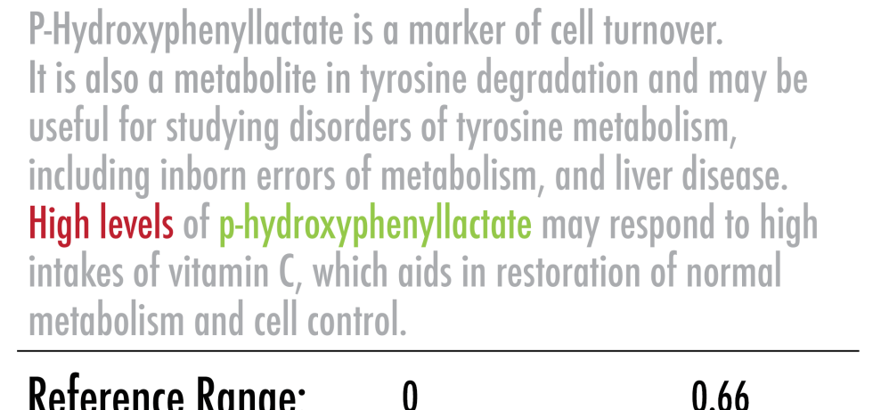 p-Hydroxyphenyllactate high low meaning