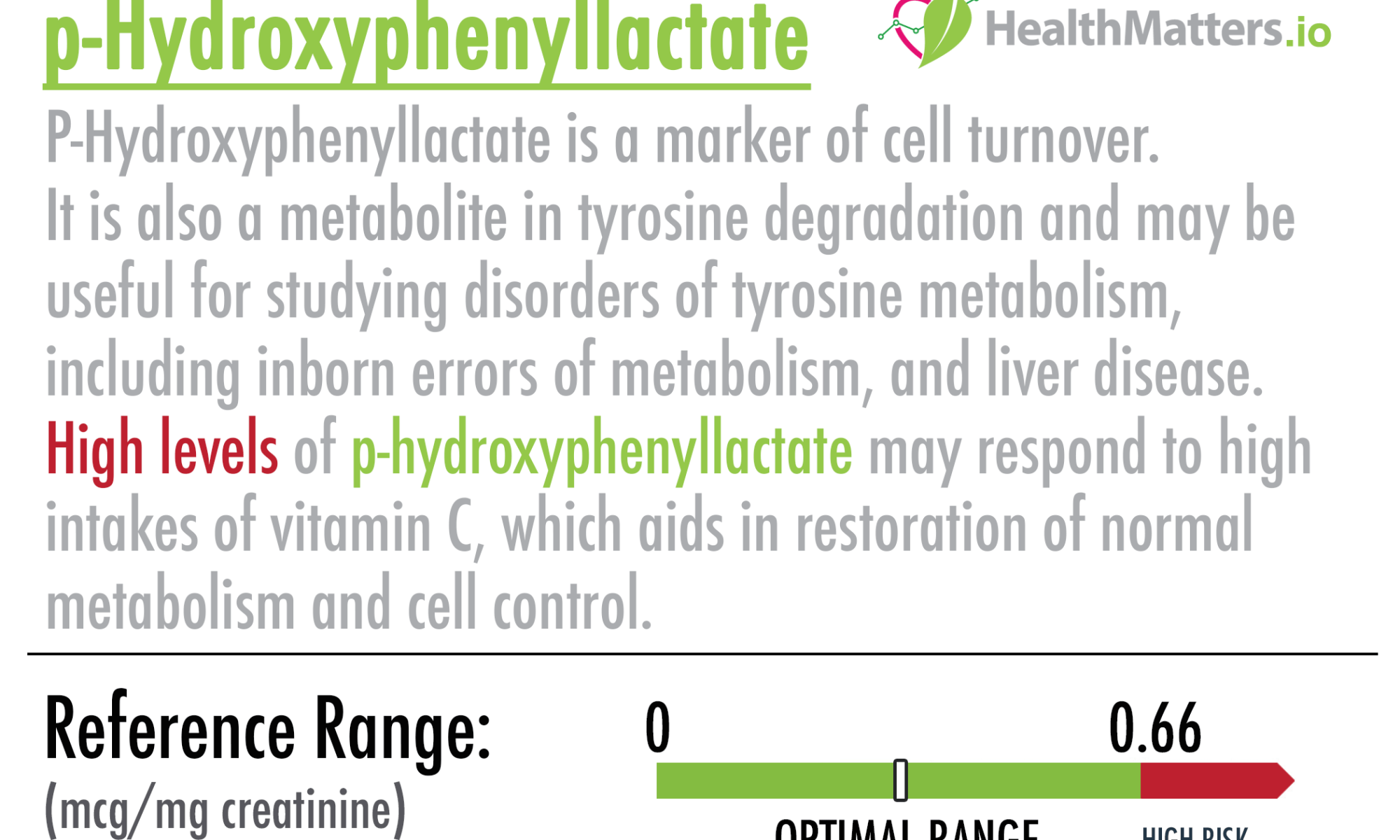 p-Hydroxyphenyllactate high low meaning