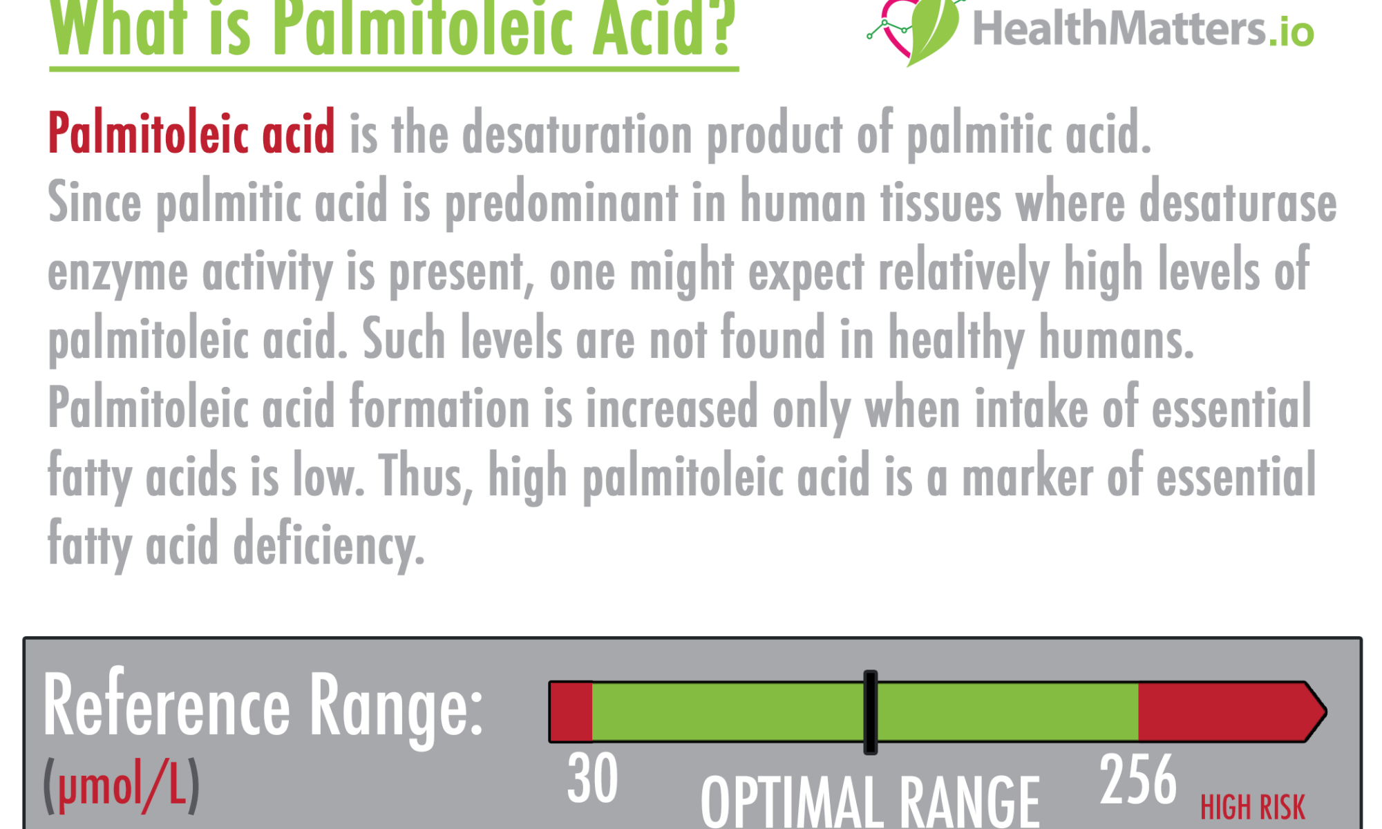 palmitoleic acid