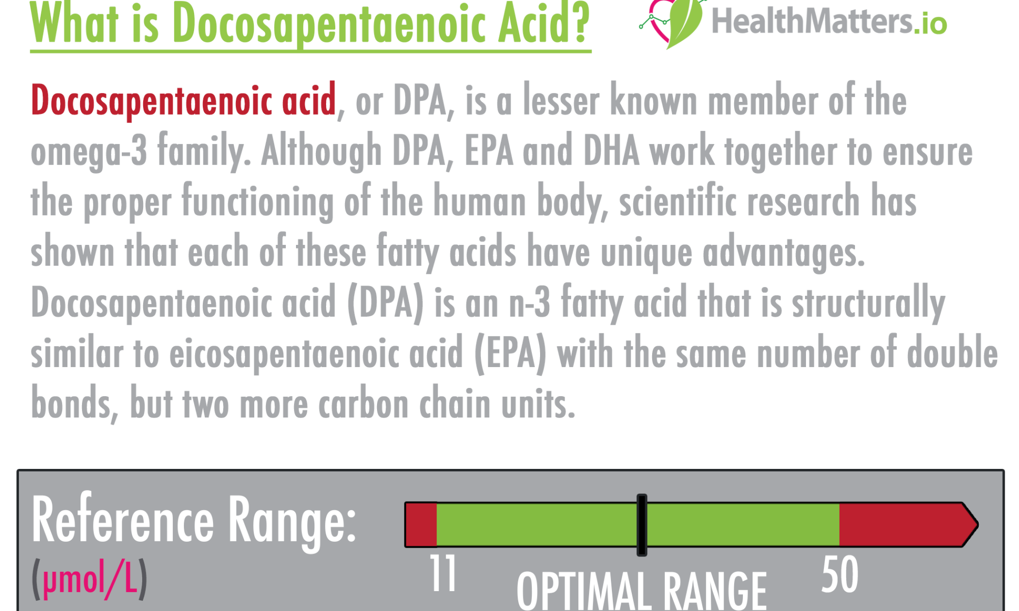 Docosapentaenoic Acid meaning high low treatment symptoms interpretation DPA EPA DHA omega-3 fatty acids sources genova pdf