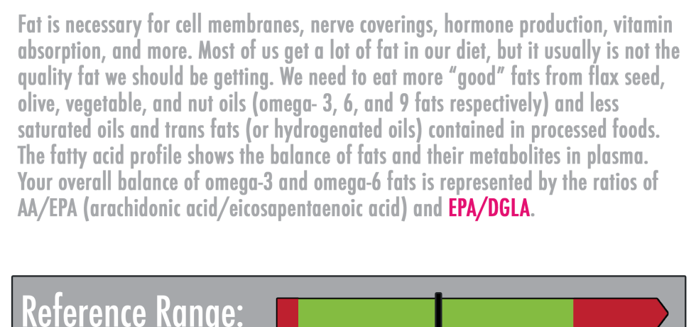 epa/dgla ratio high low omega 3 fatty acids high low meaning treatment genova test interpretation healthmatters.io