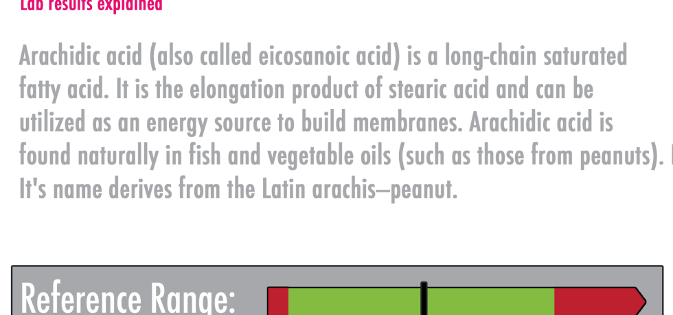 arachidic acid healthmatters.io high low meaning symptoms treatment interpretation genova gdx.net