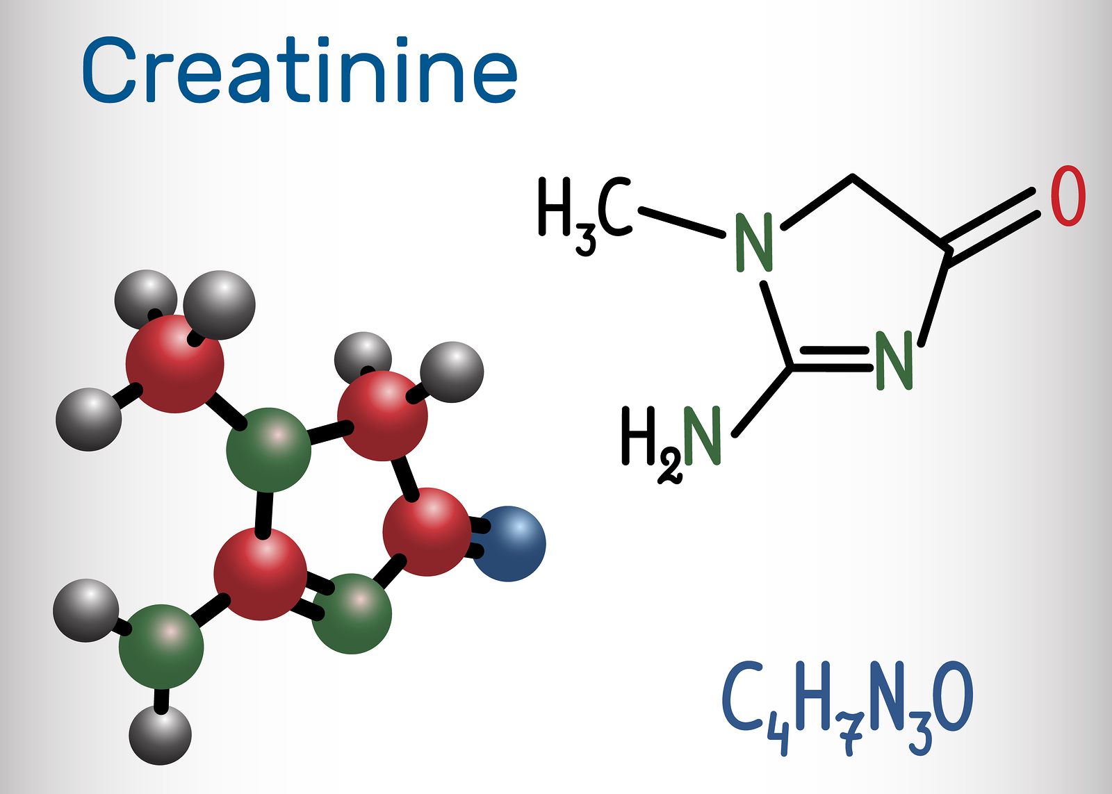 What is Creatinine? High and low values | Lab results explained
