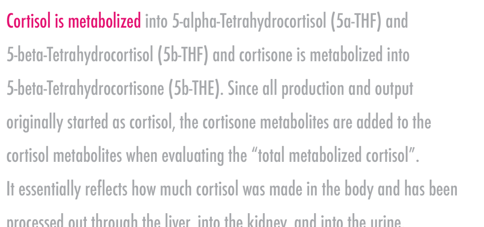 metabolized cortisol free cortisol metabolites DUTCH results high low meaning treatment symptoms