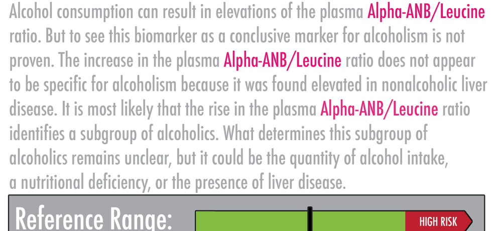 Alpha-ANB/Leucine meaning interpretation high low treatment