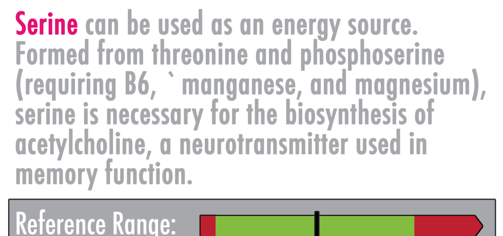 serine high low test result meaning treatment symptoms interpretation genova