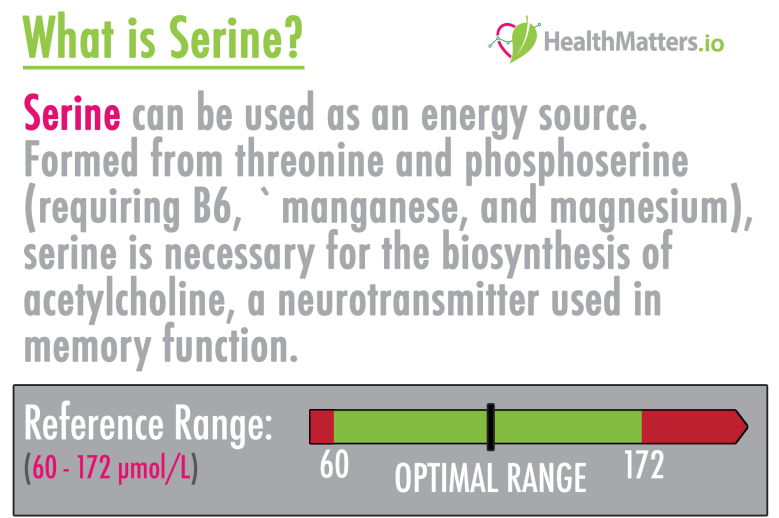 serine high low test result meaning treatment symptoms interpretation genova