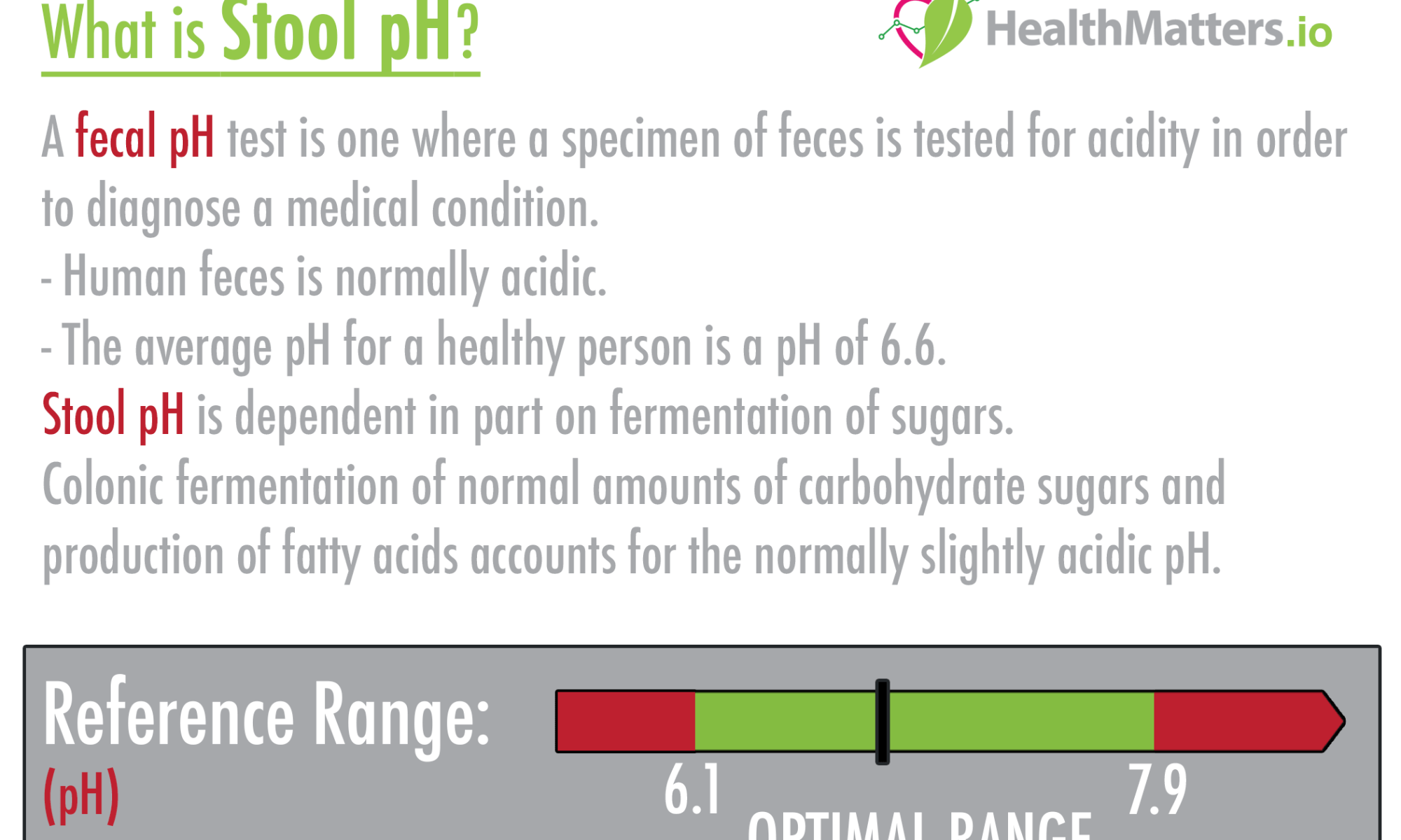 stool ph meaning test results high low treatment symptoms interpretation
