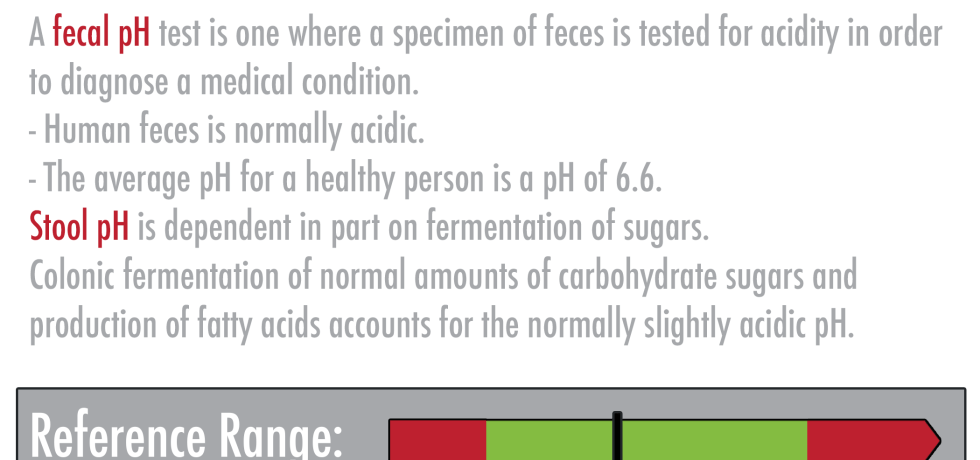 stool ph meaning test results high low treatment symptoms interpretation