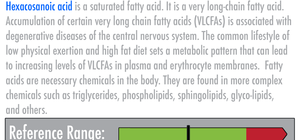 Hexacosanoic Acid high low meaning treatment vegan low fat interpretive results pdf genova
