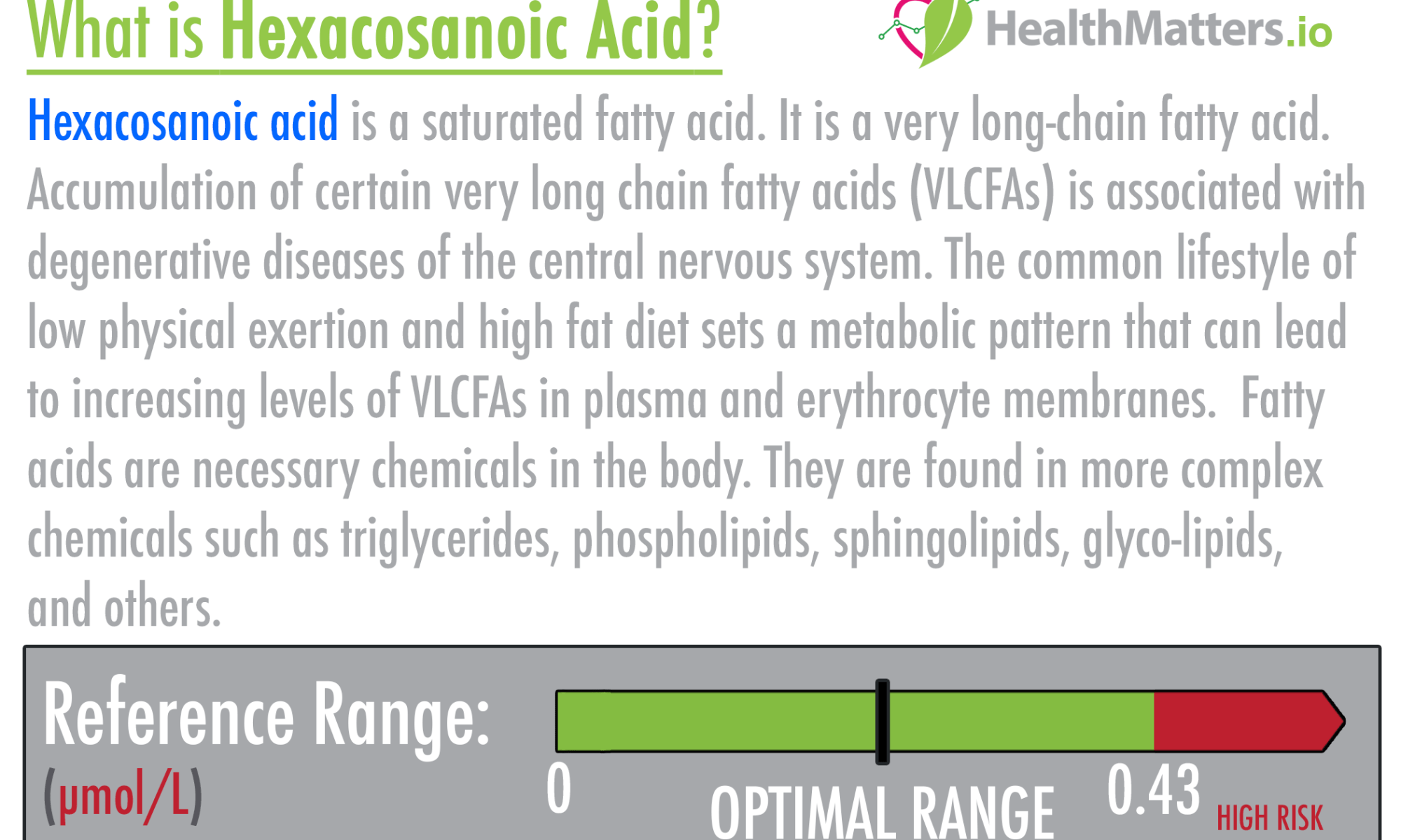 Hexacosanoic Acid high low meaning treatment vegan low fat interpretive results pdf genova
