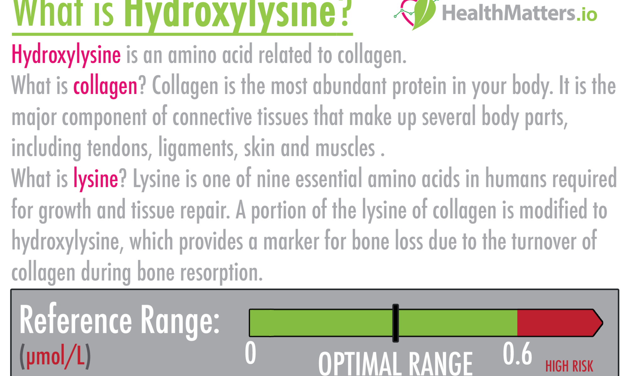 Hydroxylysine high low meaning treatment interpretation interpretive pdf genova gdx lab results plasma