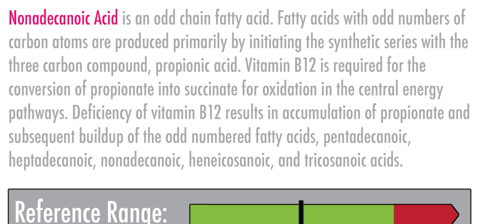Nonadecanoic acid high meaning treatment b12 vegan gdx genova intgerpretation interpretive functional medicine