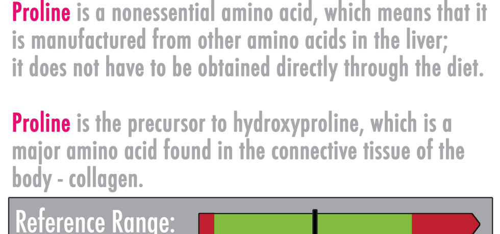 proline high low meaning treatment vitamin c alpha ketoglutarate lab results interpretive genova gdx healthmatters.io
