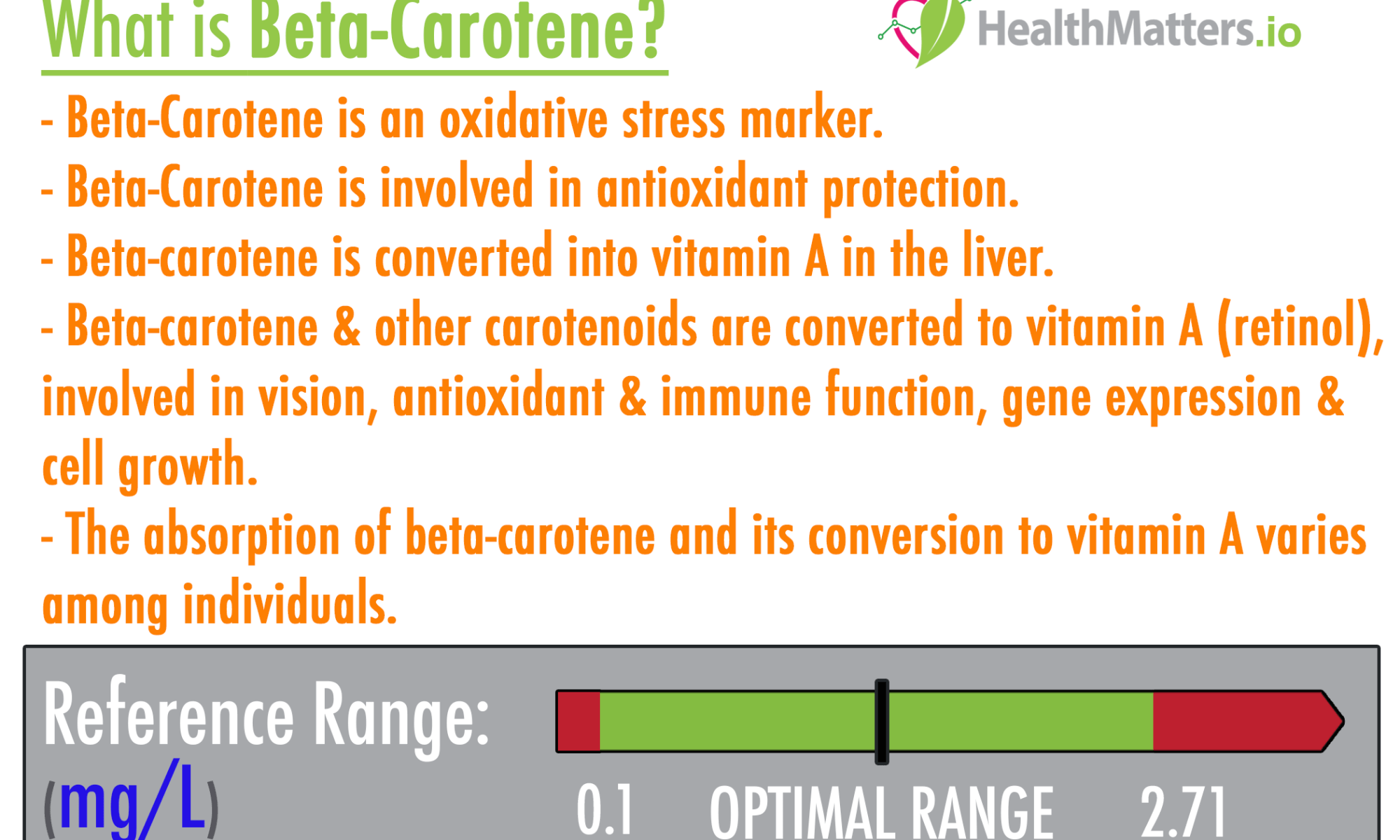 beta-carotene high low meaning symptoms vitamin a genova lab results optimal ranges sources carrots