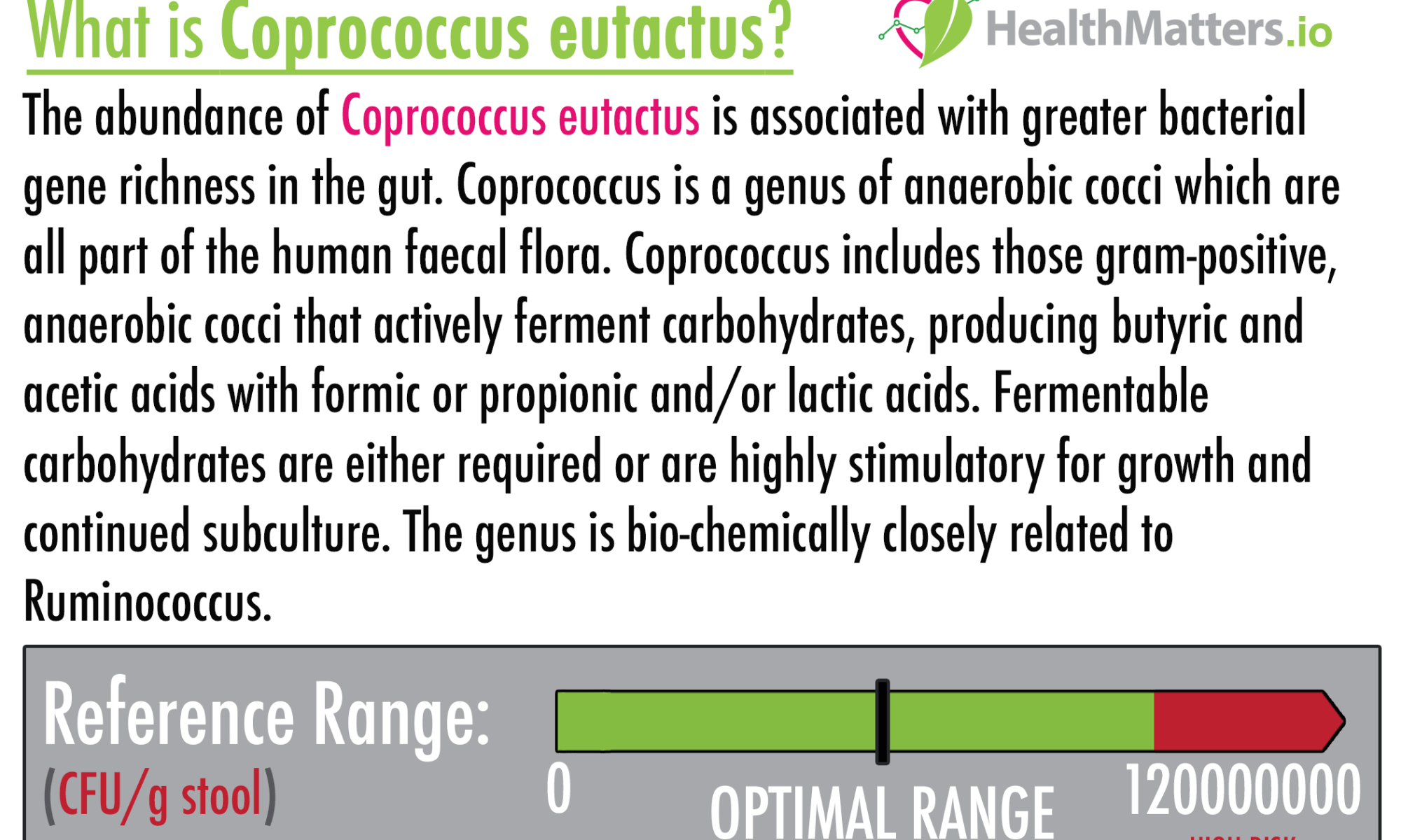 Coprococcus eutactus high low meaning gut stool feces gdx ubiome genova treatment
