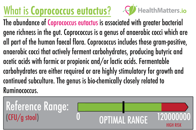 Coprococcus eutactus high low meaning gut stool feces gdx ubiome genova treatment