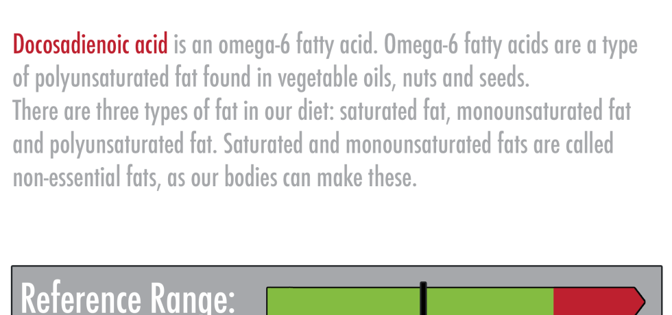 docosadienoic acid high low meaning treatment omega-6 fatty acids polyunsaturated