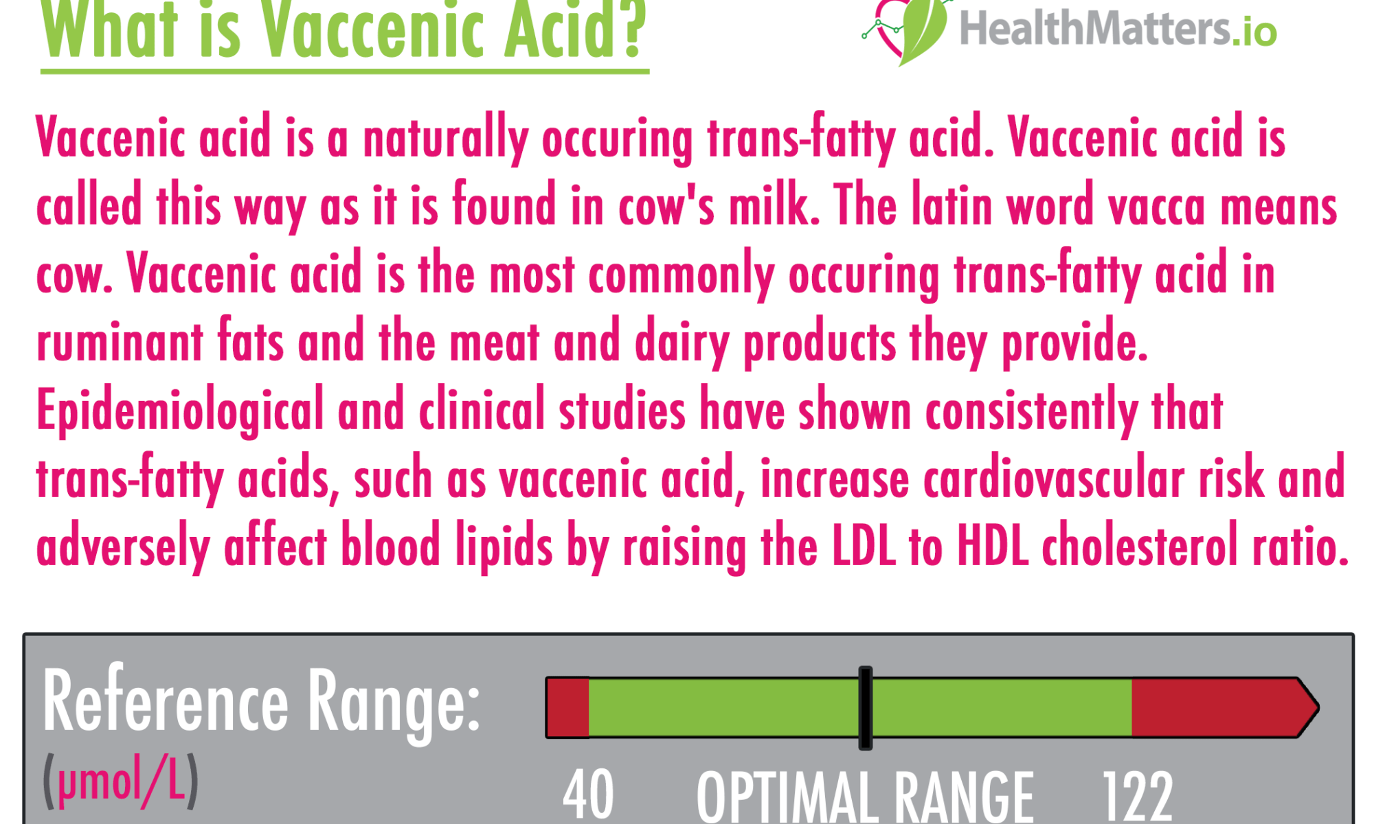 vaccenic acid high low meaning treatment milk dairy ldl hdl cholesterol