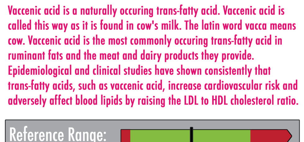 vaccenic acid high low meaning treatment milk dairy ldl hdl cholesterol