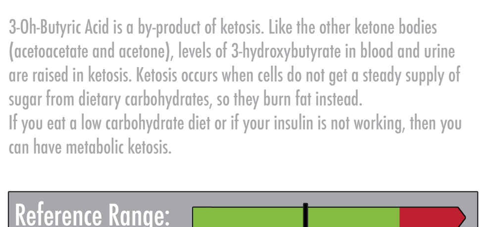 3-Oh-Butyric Acid high low meaning symptoms treatment ketosis ketones