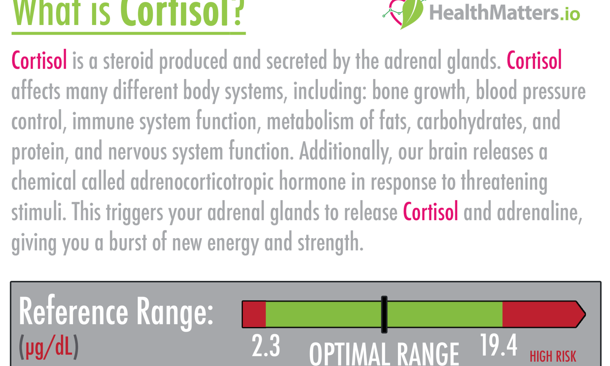 what is cortisol high low meaning symptoms treatment steroid HPA axis