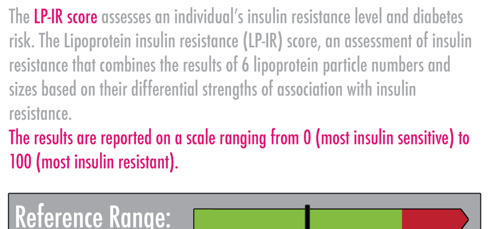 LP-IR score LDL HLD T2D type 2 diabetes high low meaning treatment vegan