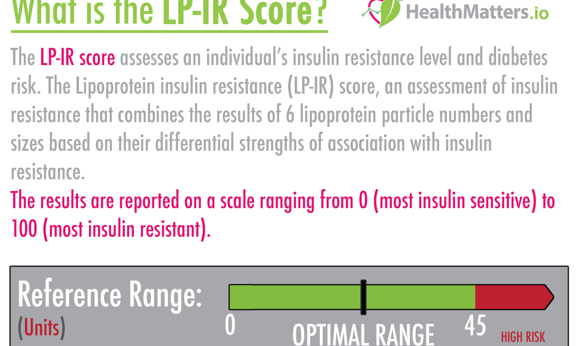 LP-IR score LDL HLD T2D type 2 diabetes high low meaning treatment vegan