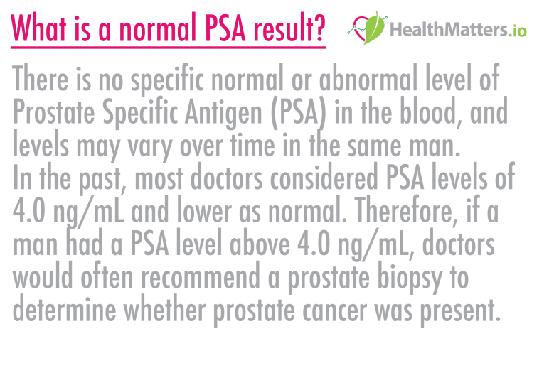 What is a normal PSA result? PSA prostate specific antigen