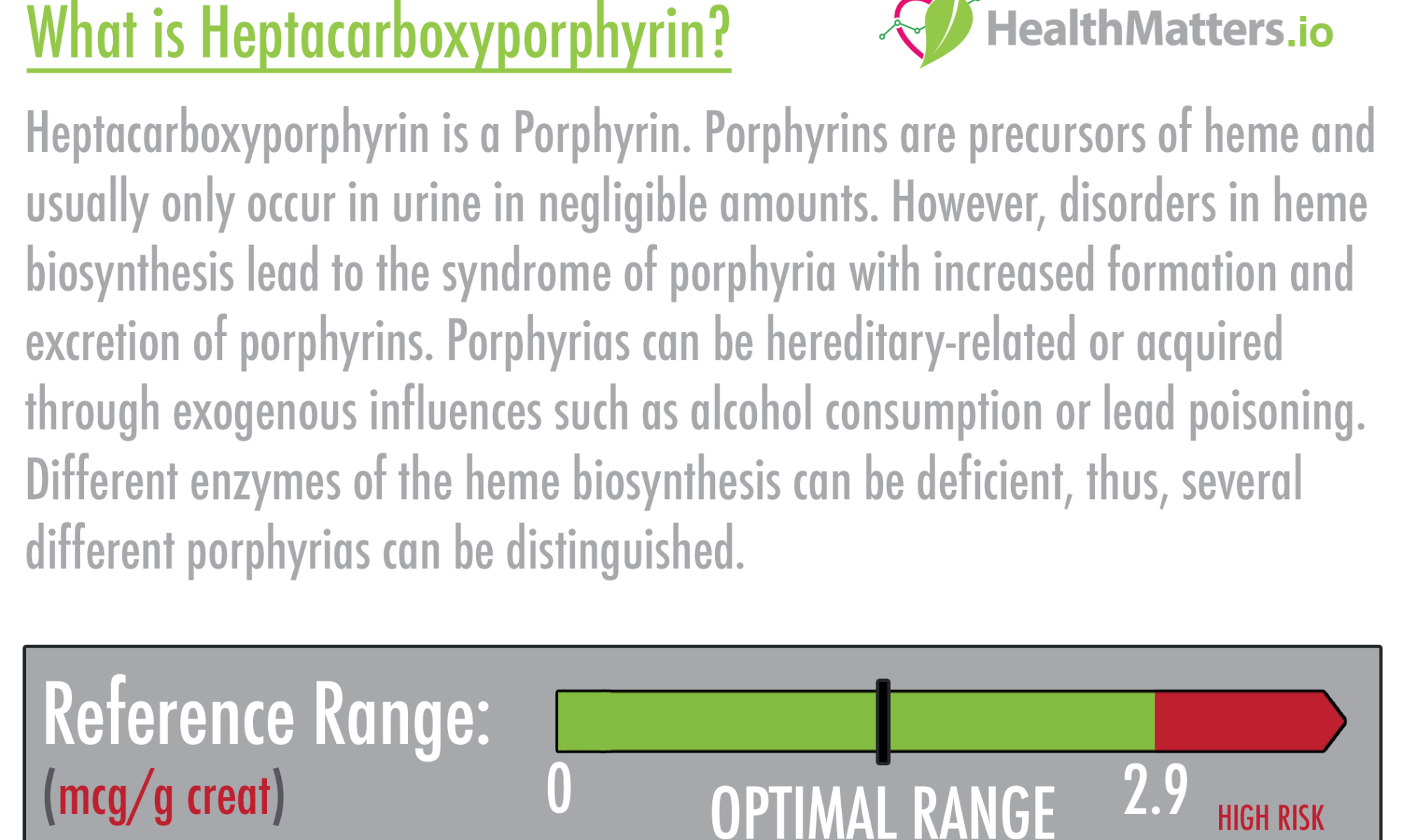 Heptacarboxyporphyrin high low meaning treatment symptoms
